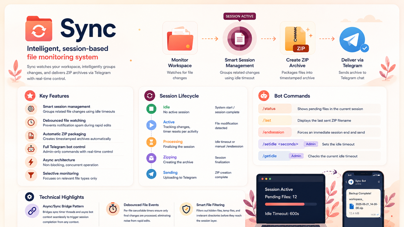 Sync